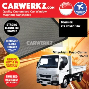 Customised Window Magnetic Sunshades for Mitsubishi Fuso Canter 2015-2020 Japan Truck